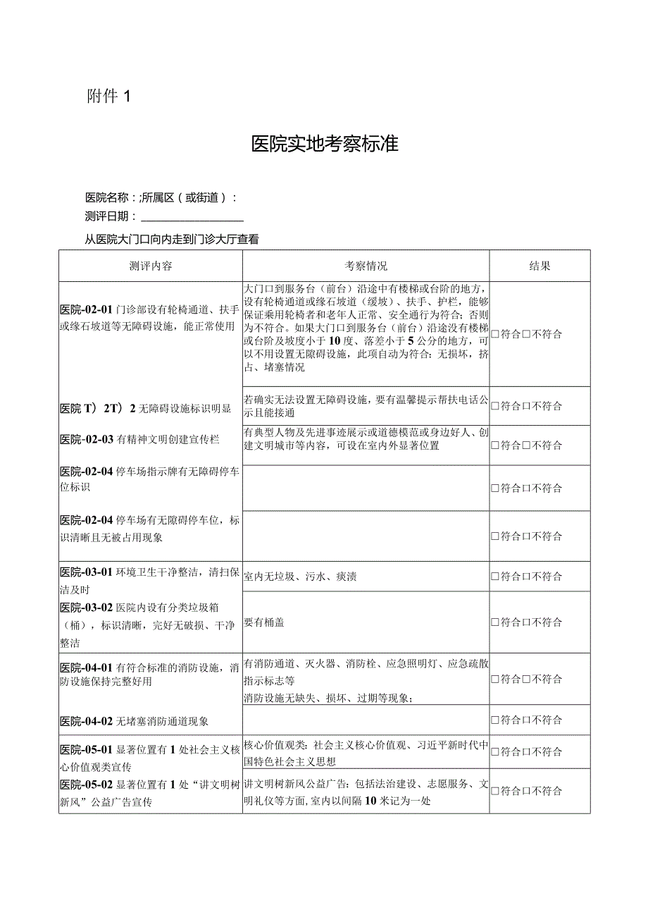 医院实地考察标准.docx_第1页