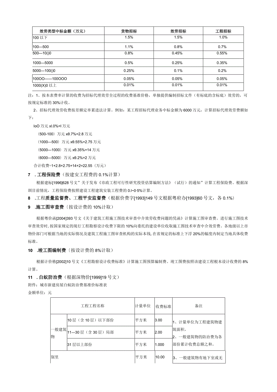 工程建设其他费用计算依据文件.docx_第3页