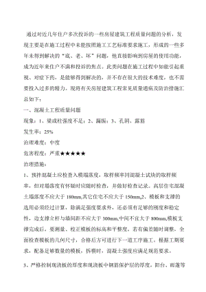 房屋建筑工程常见质量通病及防治措施.docx