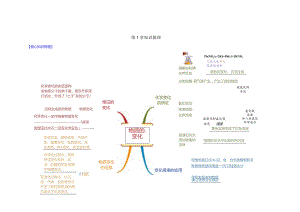 初三科学第一章《物质的变化、物质的酸碱性》知识梳理-导图-复习资料.docx