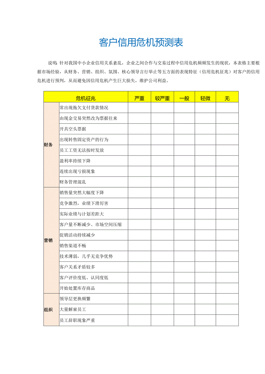 客户信用危机预测表.docx_第2页