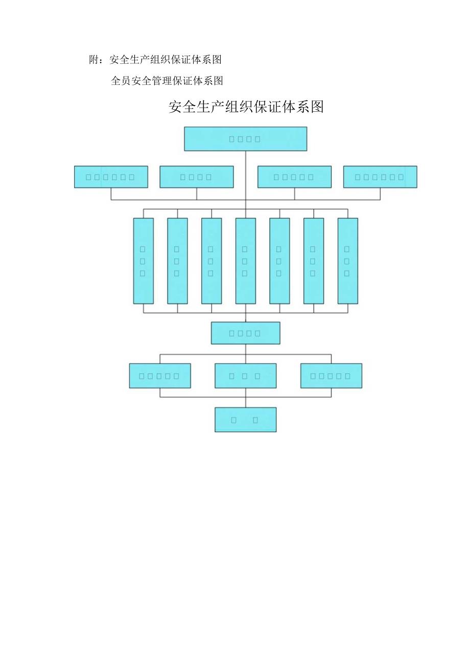 地铁区间安全文明施工保障措施.docx_第3页