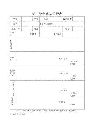 学生处分解除呈报表.docx