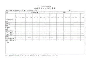 北京万科物业管理有限公司洗手间定时清洁记录表.docx