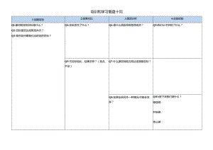 培训和学习复盘十问-复盘的问题框架.docx