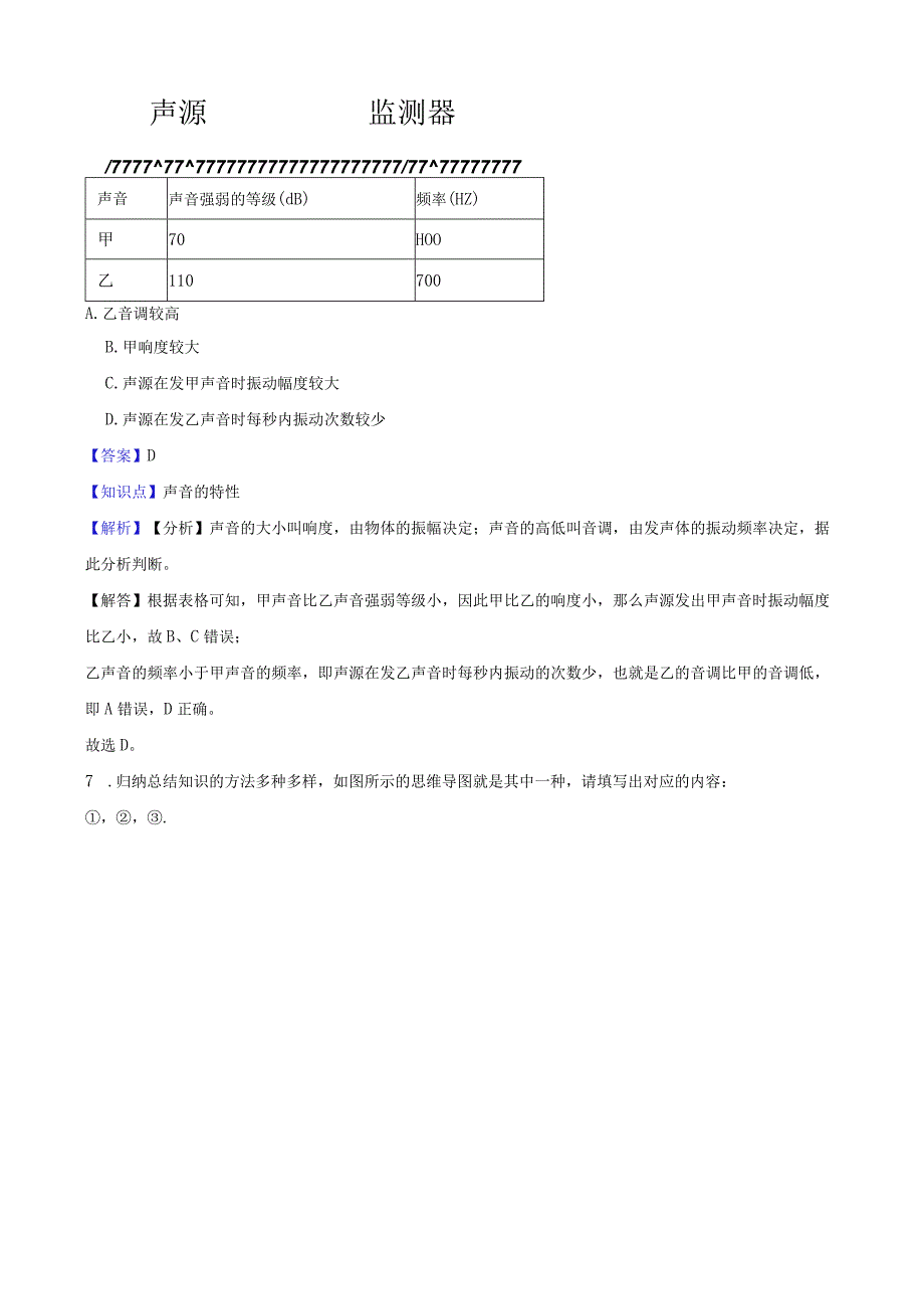 华师大版初中科学八年级下学期1.2声音的特性同步练习.docx_第3页