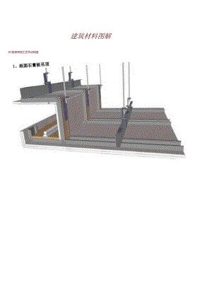 建筑材料图解.docx