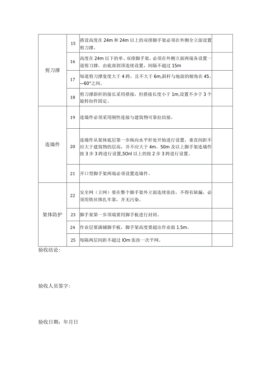 双排钢管脚手架验收记录表.docx_第2页