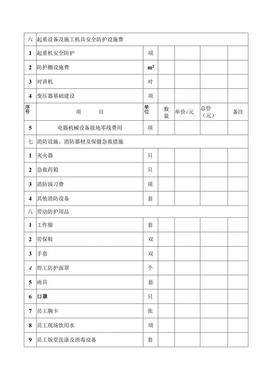 安全生产文明施工措施费用台帐-.docx_第2页