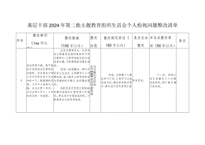 基层干部2024年第二批主题教育组织生活会个人检视问题整改清单.docx