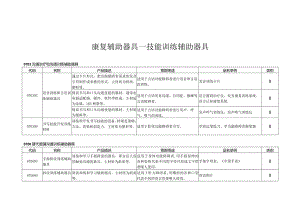 康复辅助器具—技能训练辅助器具.docx