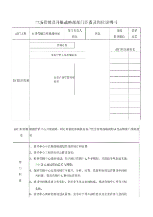 市场营销及发展战略部部门职责及岗位说明书.docx