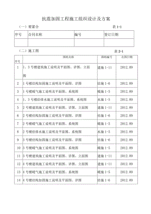 抗震加固工程施工组织设计及方案.docx