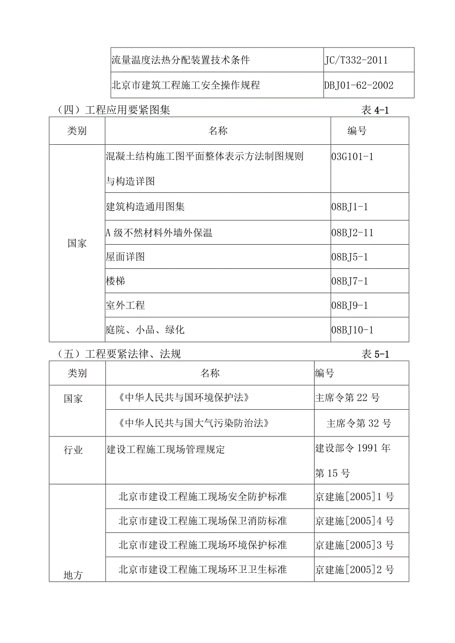 抗震加固工程施工组织设计及方案.docx_第3页