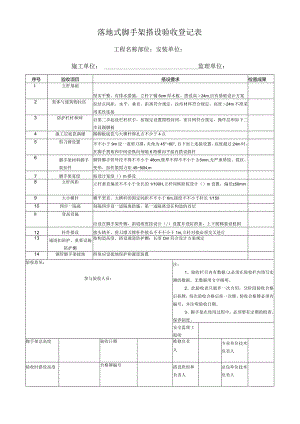 建筑设备工程验收记录表.docx