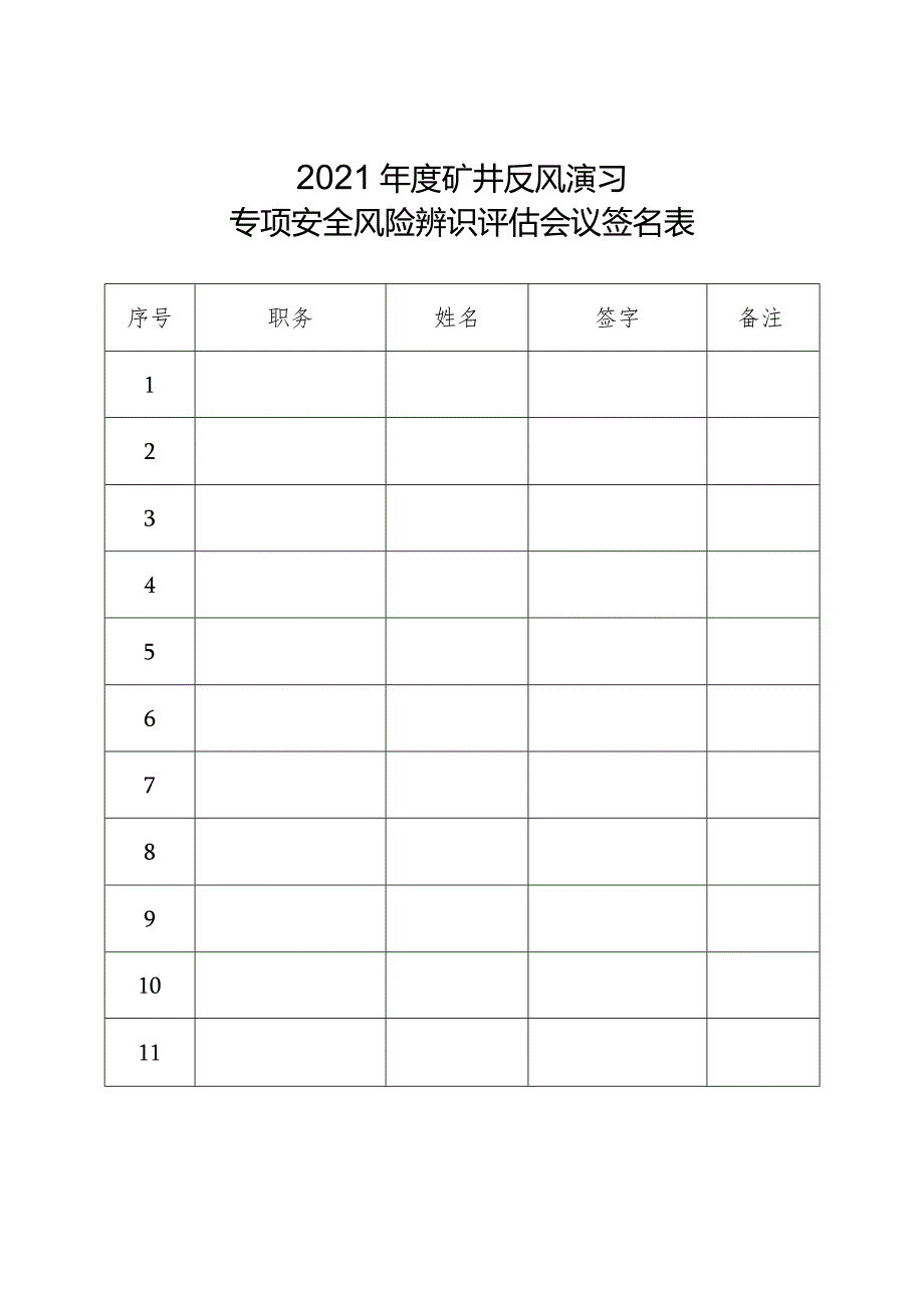 反风演习专项辨识评估报告.docx_第3页