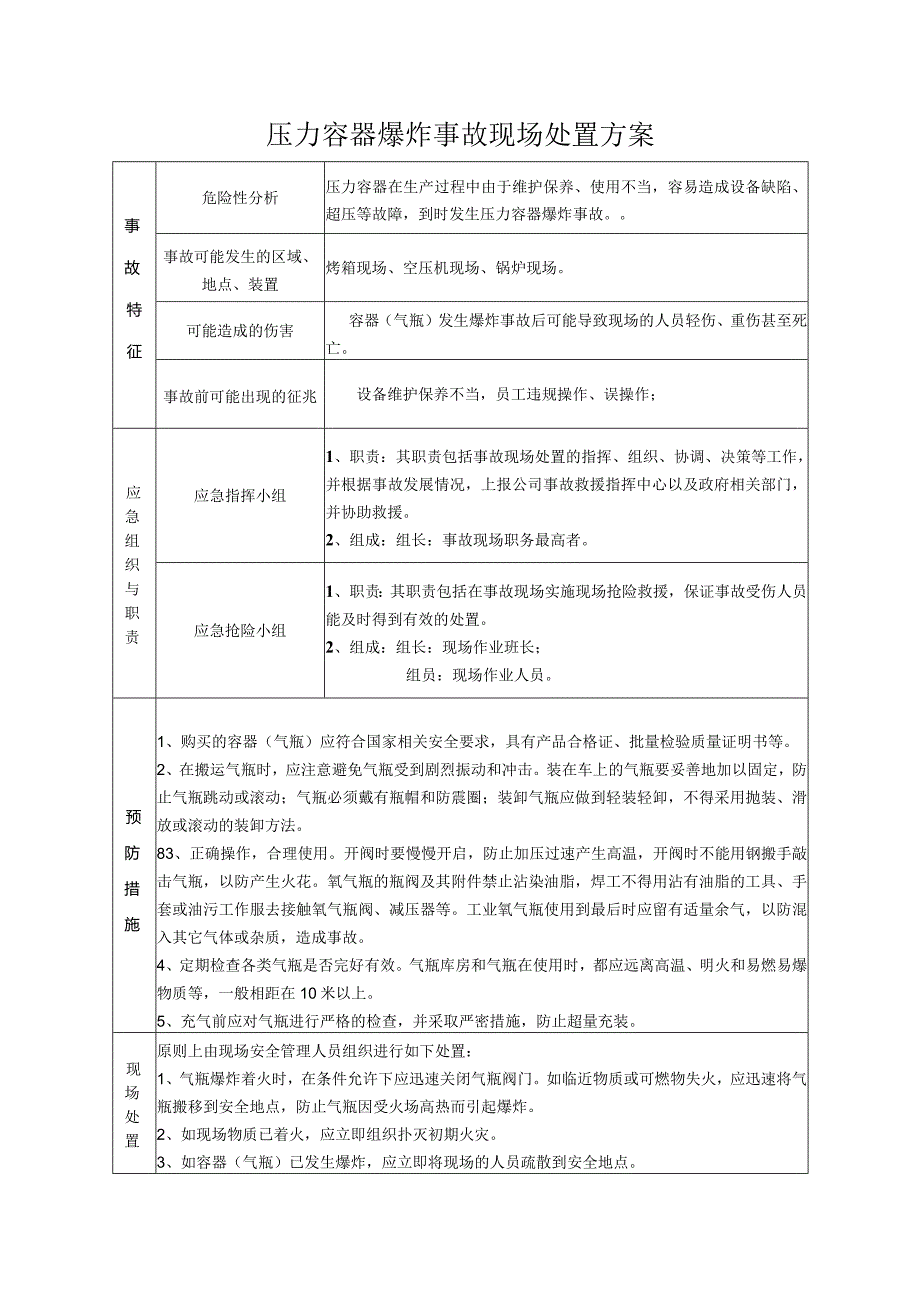 压力容器爆炸事故现场处置方案.docx_第1页