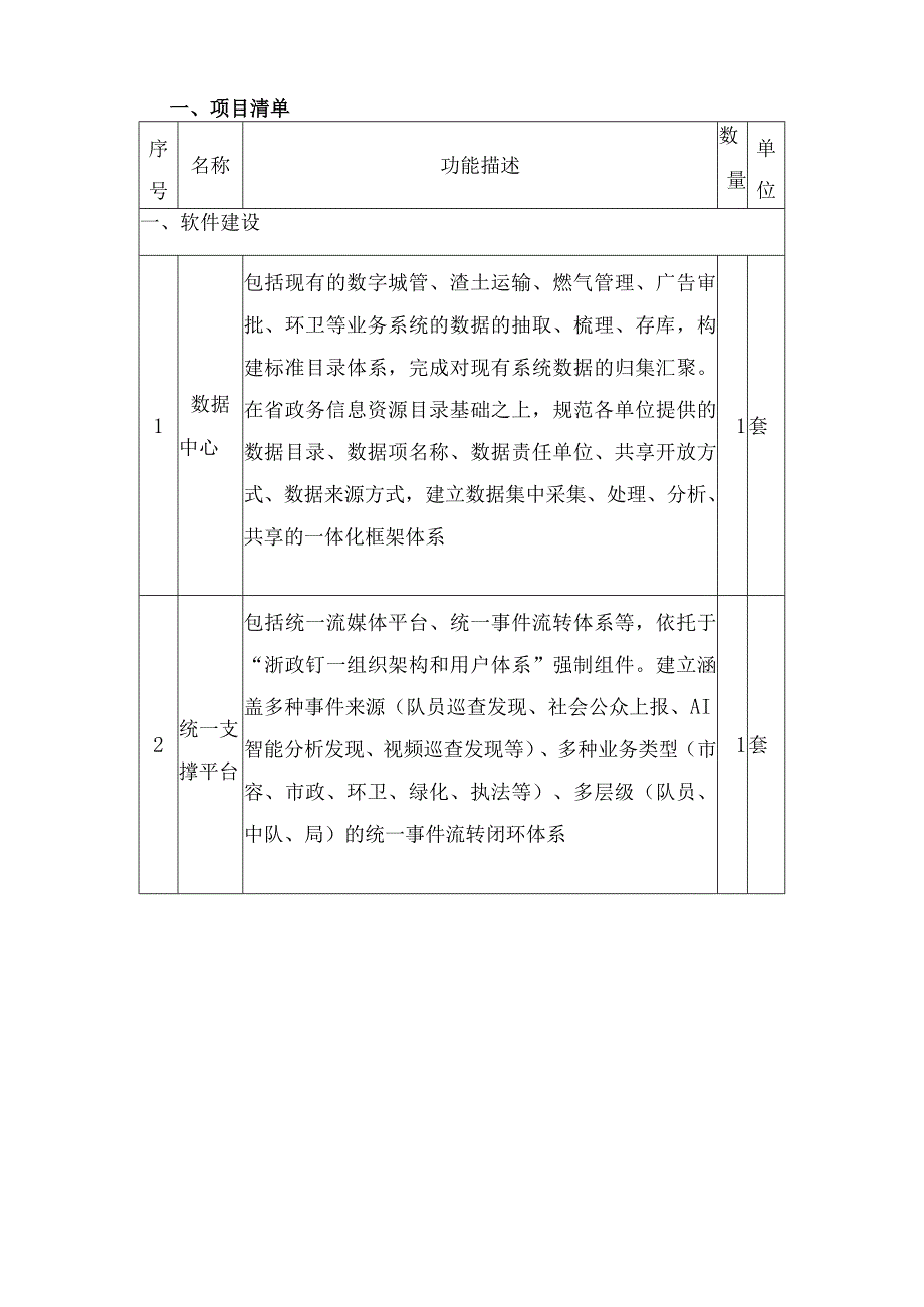 城市精细化管理平台建设方案.docx_第3页