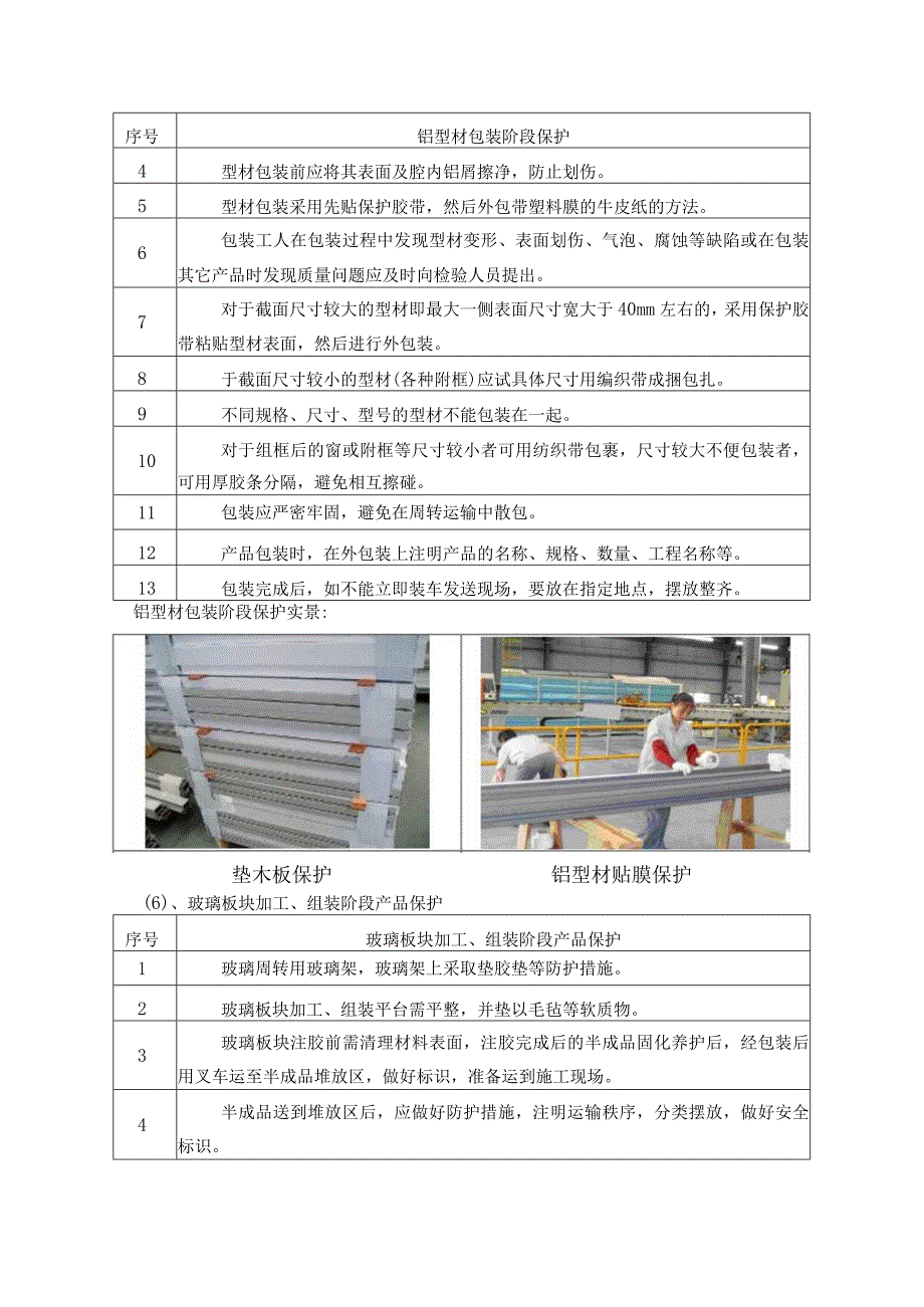 幕墙工程成品、半成品保护措施.docx_第3页