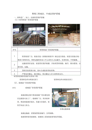 幕墙工程成品、半成品保护措施.docx