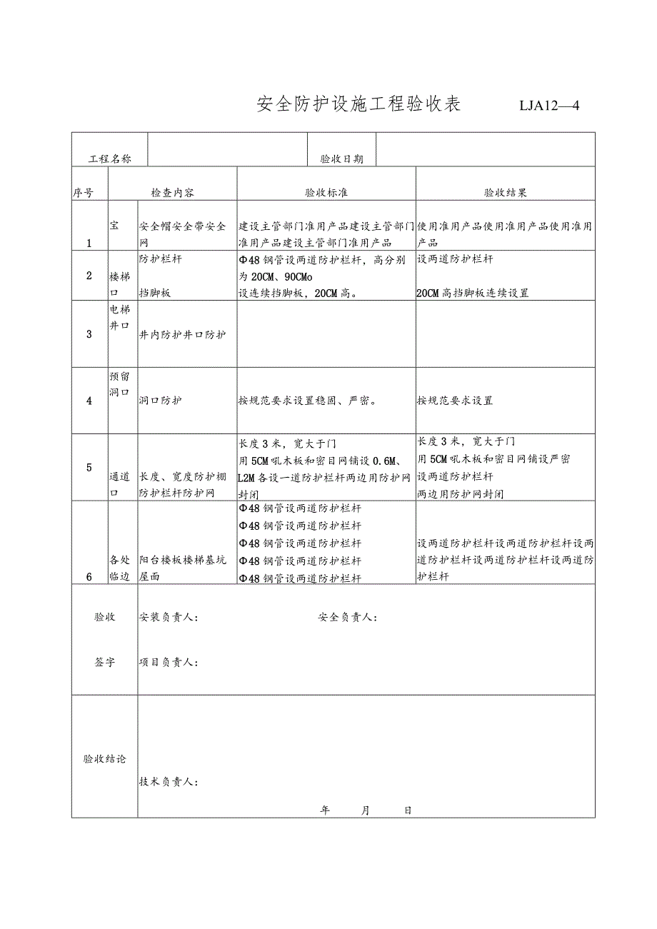 安全防护设施验收记录.docx_第2页