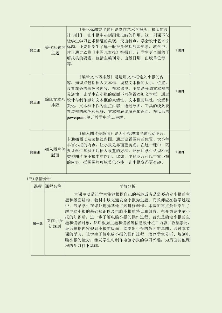 小学信息技术五年级上册第一单元作业设计（27页）.docx_第2页