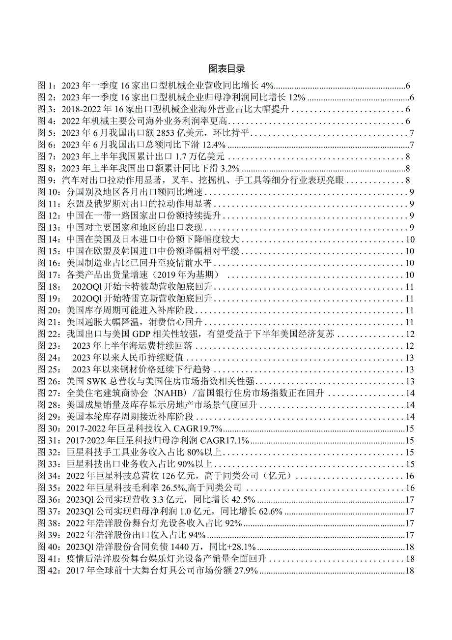 战略科技（计算机）行业专题报告：顺周期复苏计算机顺周期品种与主题跟上.docx_第3页