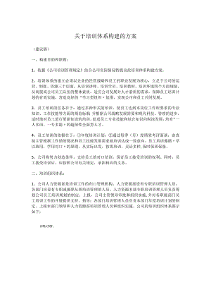 关于培训体系构建的办法.docx