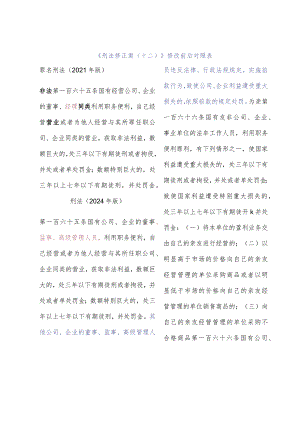 刑法修正案十二修改前后对照表.docx