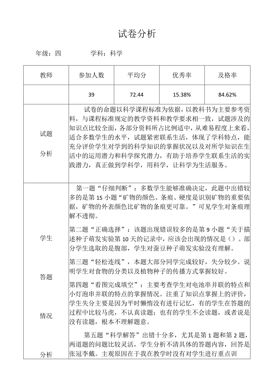 四年级科学试卷分析模板.docx_第1页