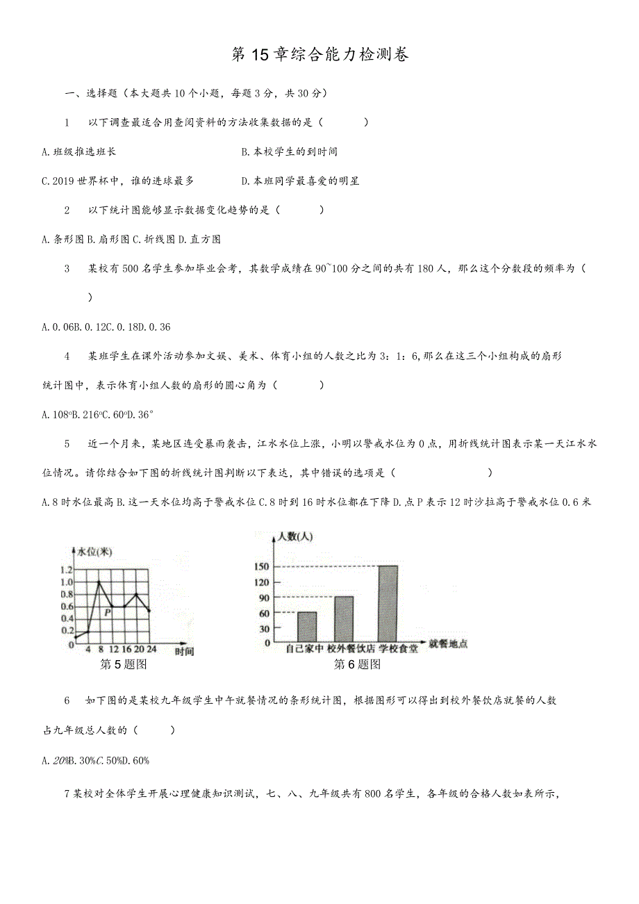 华东师大版八年级上册第15章数据的收集与表示综合能力检测卷.docx_第1页