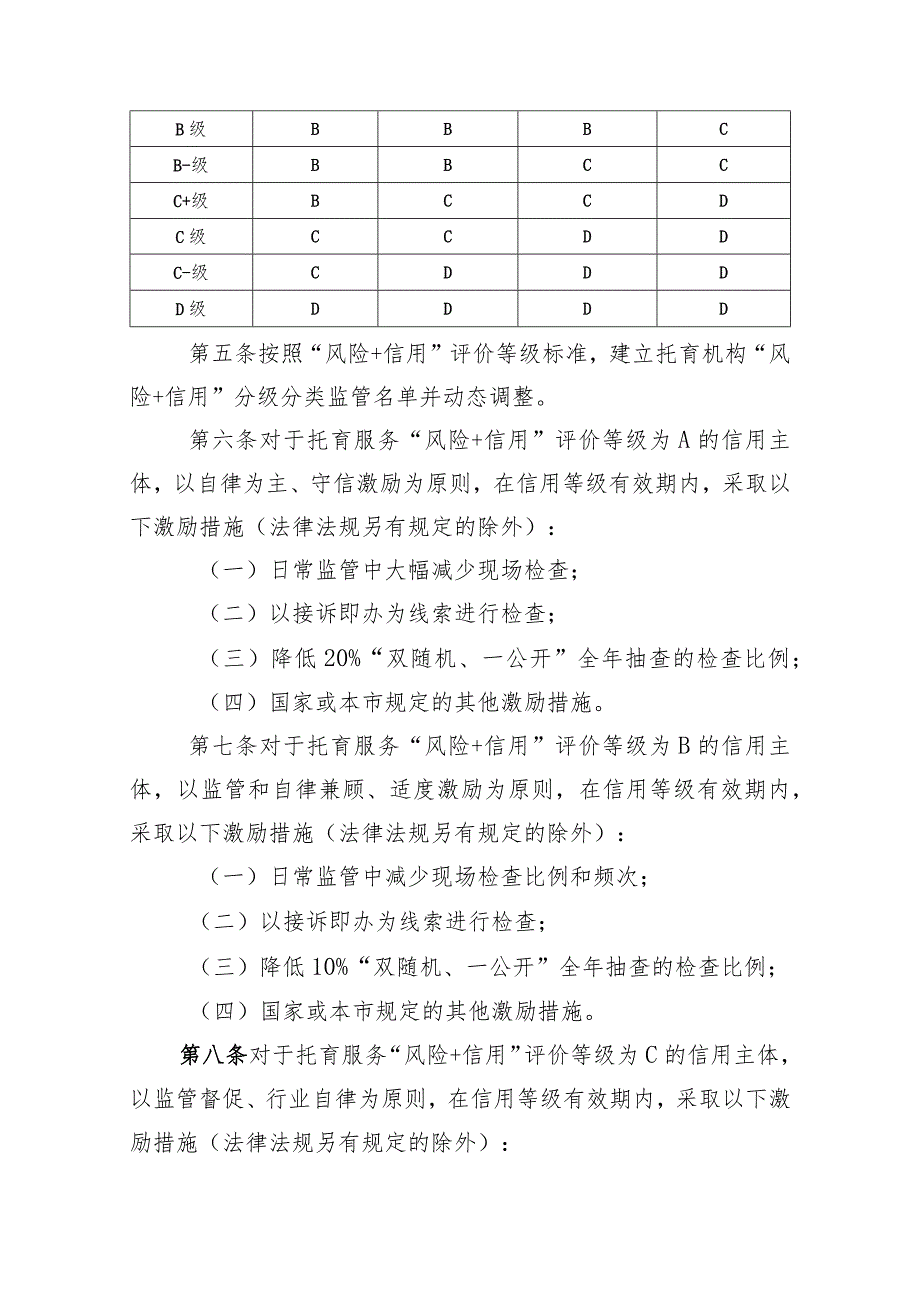 北京市托育机构综合监管分类分级监管制度.docx_第2页