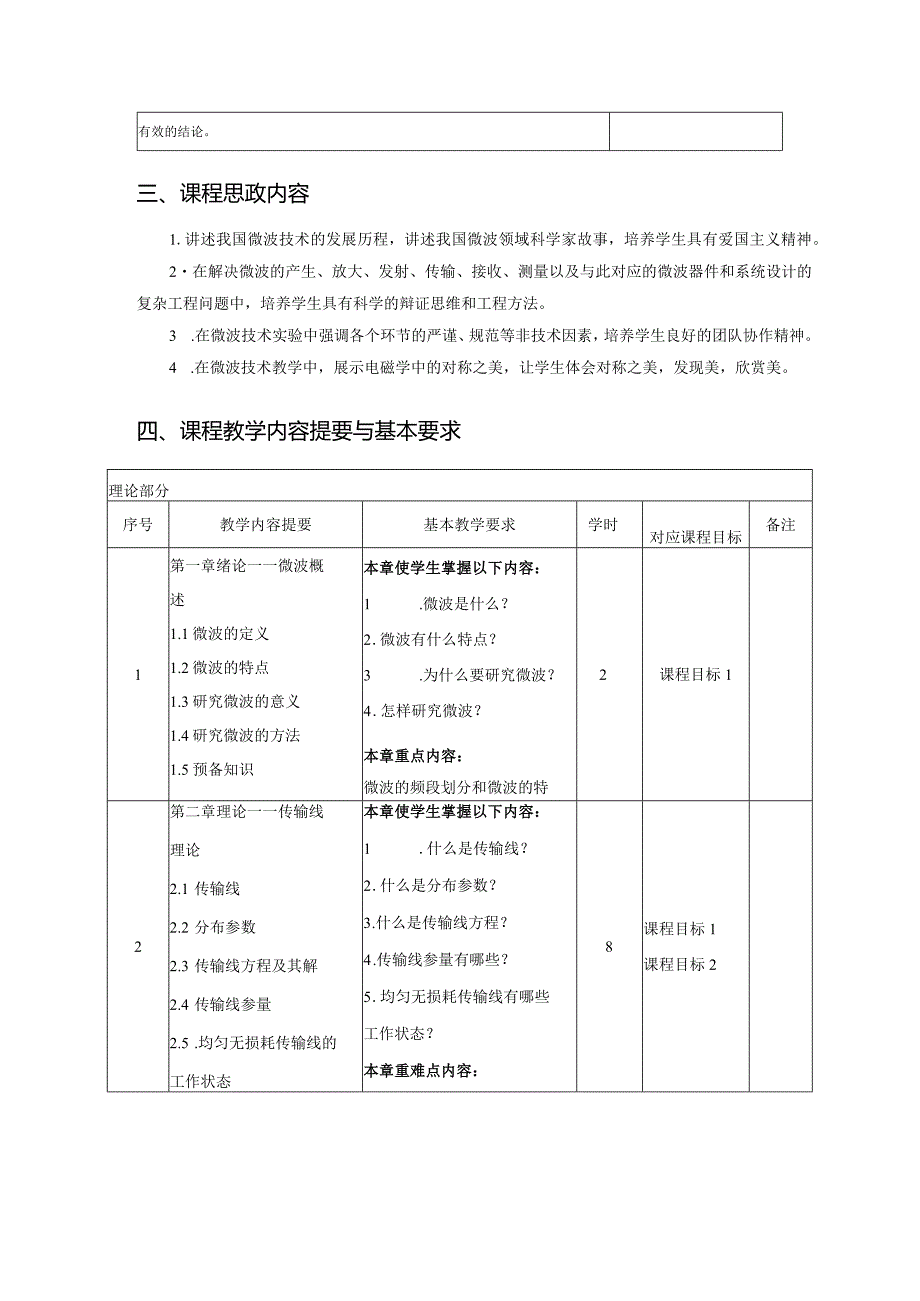 微波技术简明教程教学大纲.docx_第2页