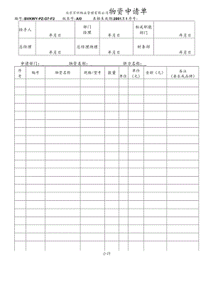 北京万科物业管理有限公司物资申请单.docx