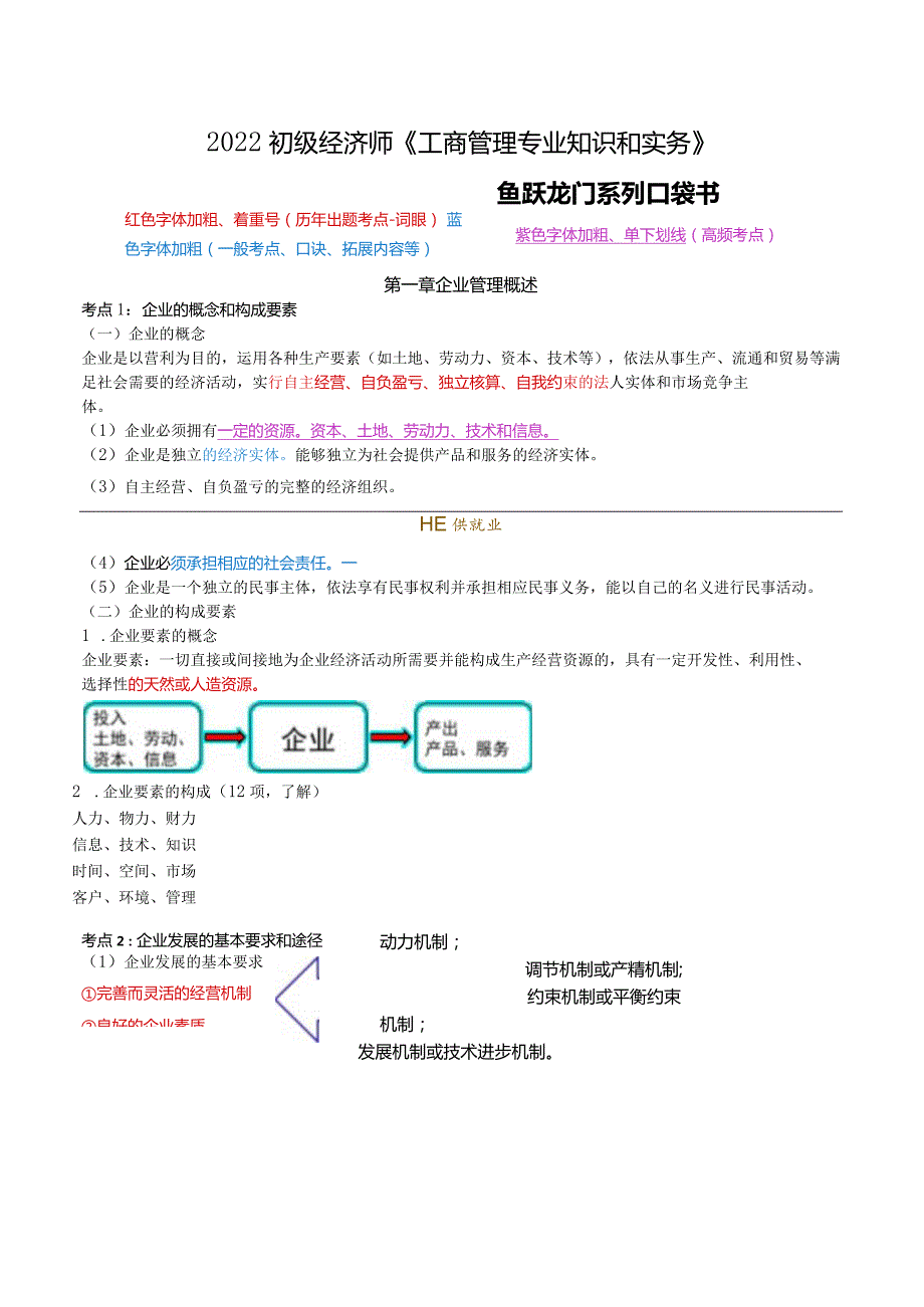 初级经济师《工商管理专业知识和实务》三色笔记.docx_第1页