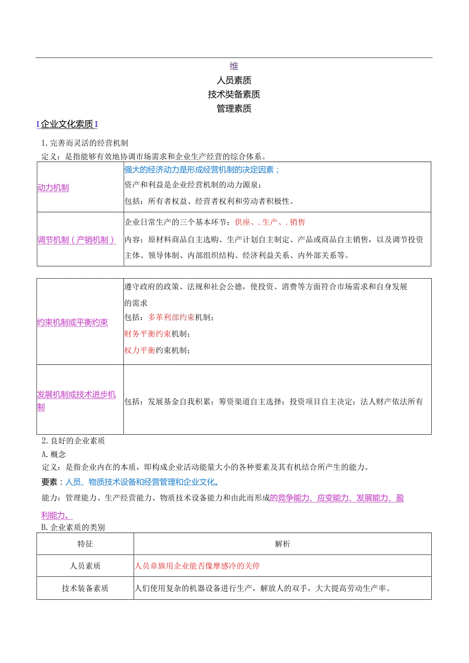 初级经济师《工商管理专业知识和实务》三色笔记.docx_第2页