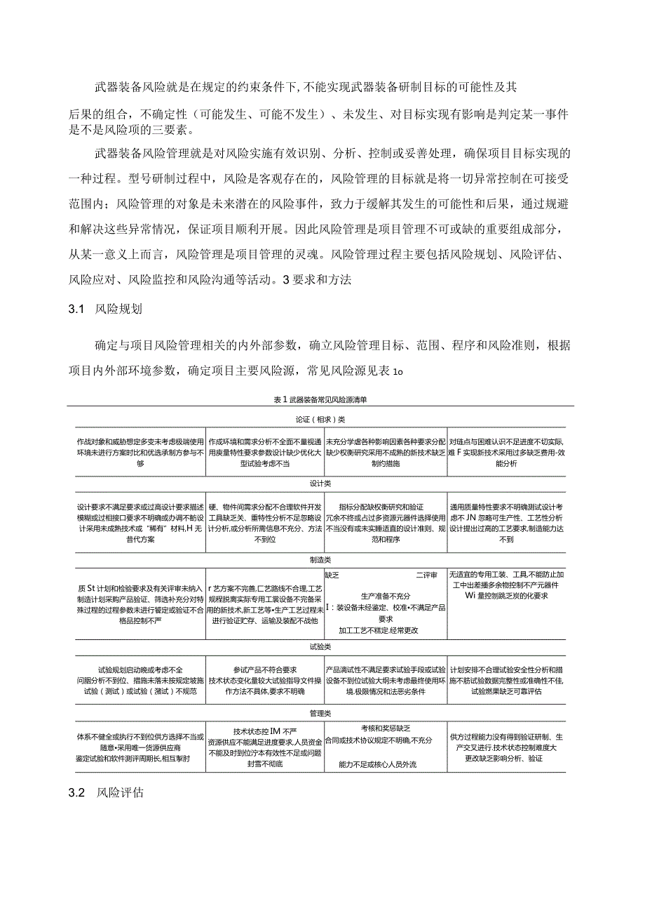 型号产品研制风险探讨.docx_第2页