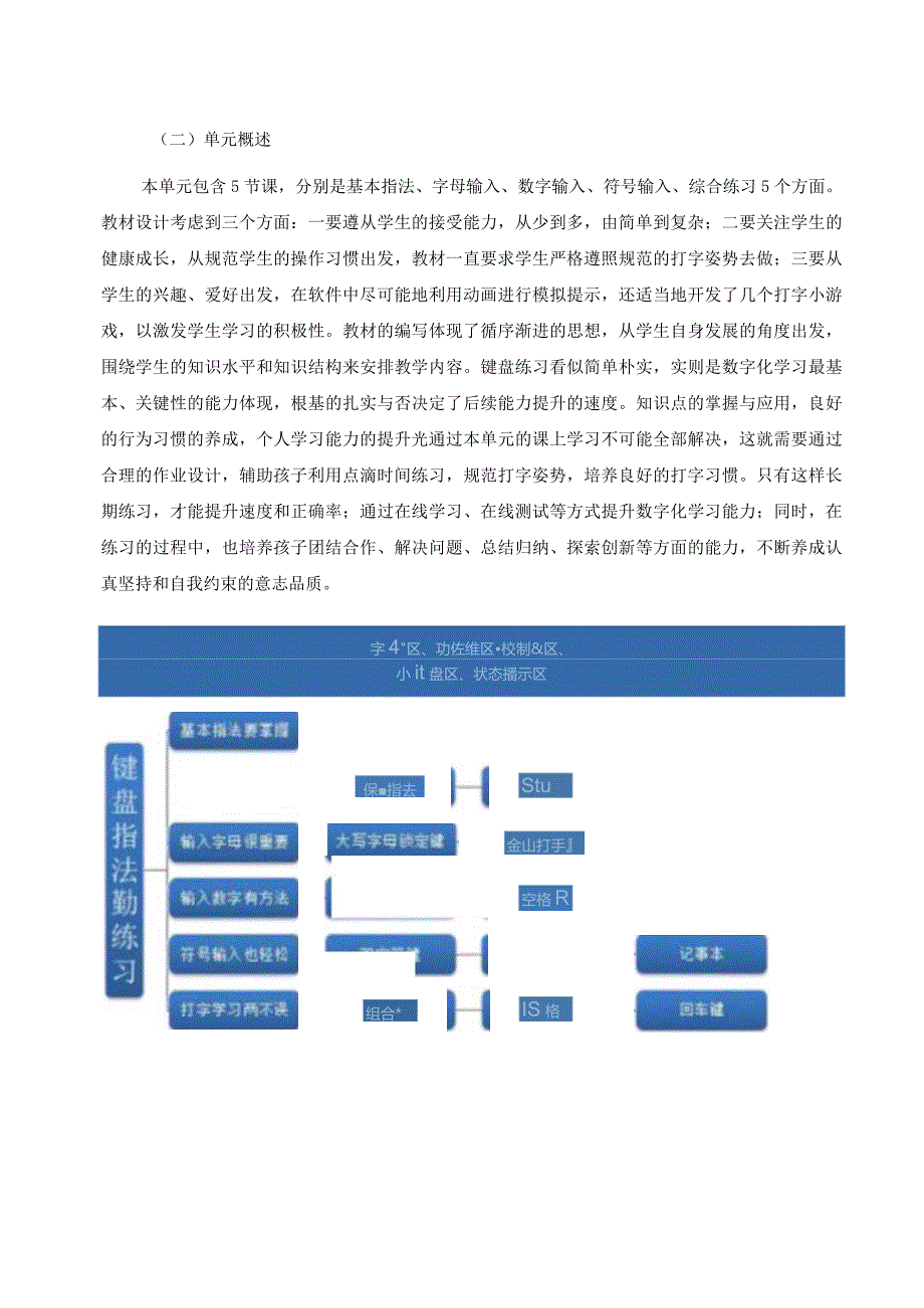 小学信息技术三上单元作业设计优质案例47页.docx_第2页