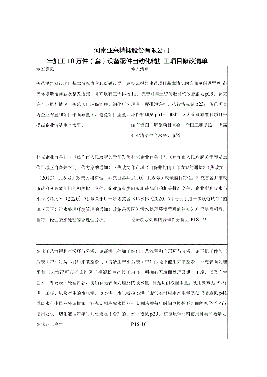 年加工10万件（套）设备配件自动化精加工项目报告表.docx_第1页