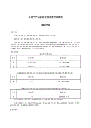 大同市产品质量监督抽查实施细则.docx