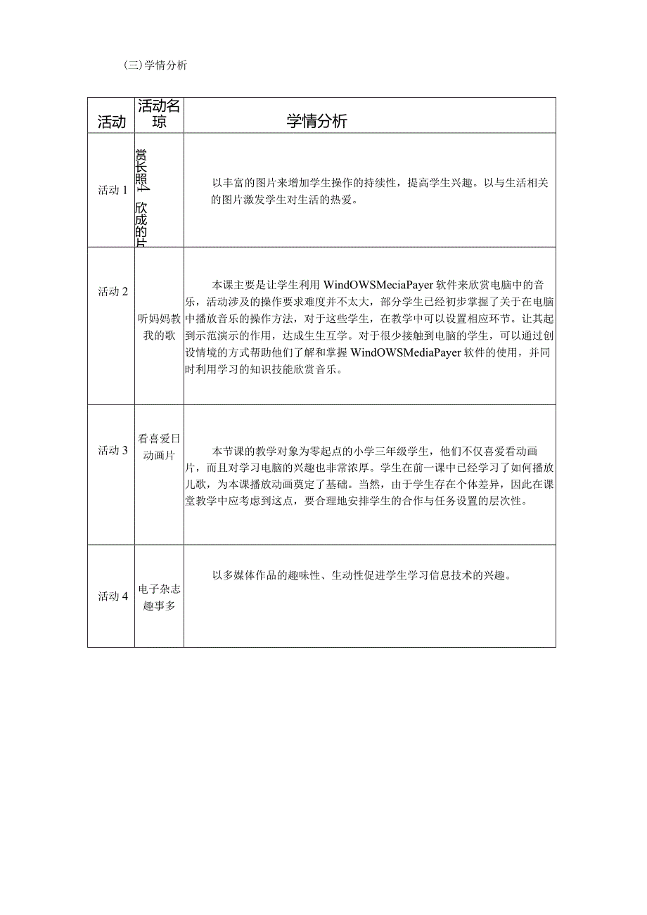 小学信息技术三年级上册第二单元作业设计（27页）.docx_第3页