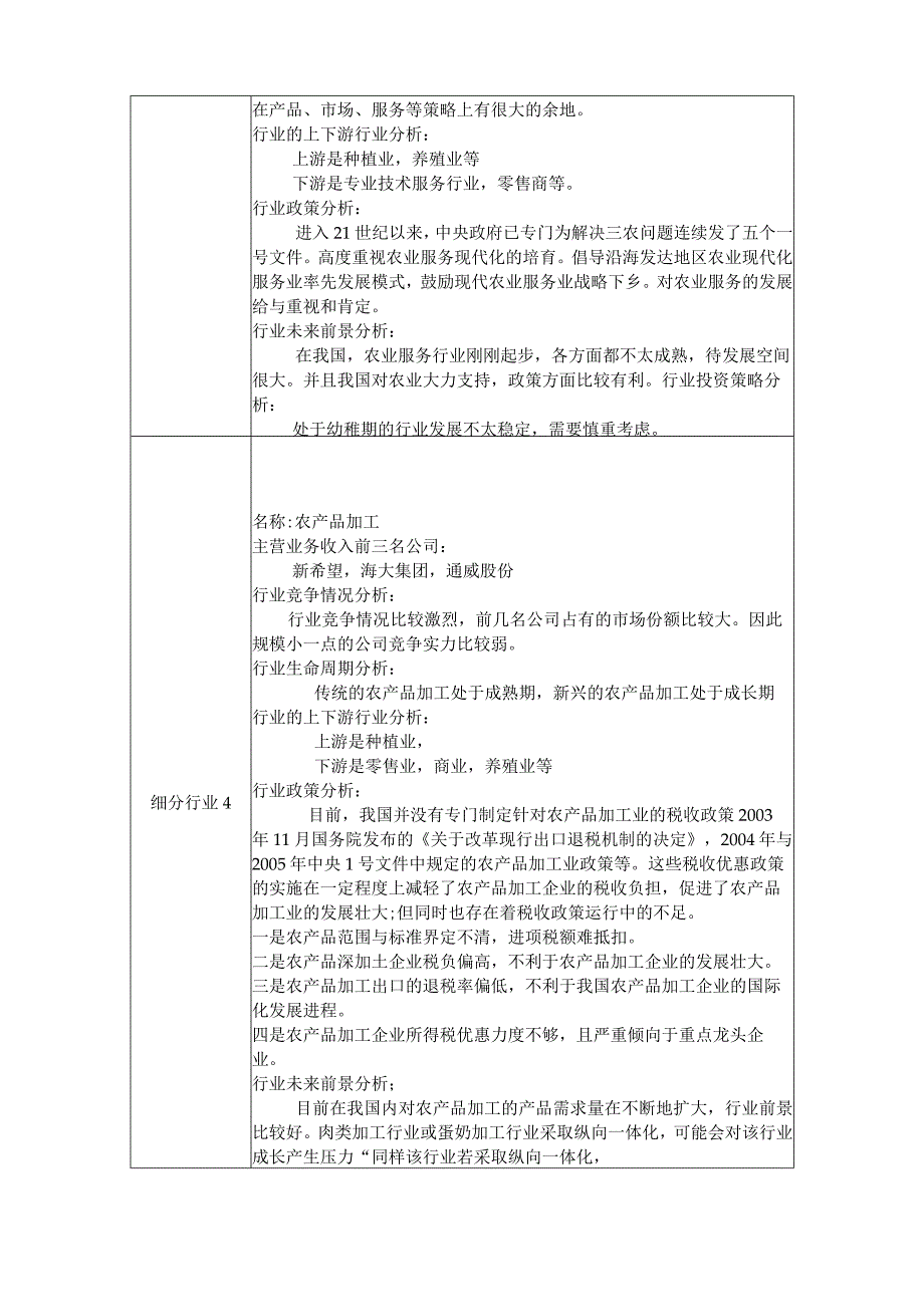 农林牧渔行业分析报告.docx_第3页