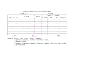 地震灾后恢复重建旅游设施及其他用地需求调查表.docx