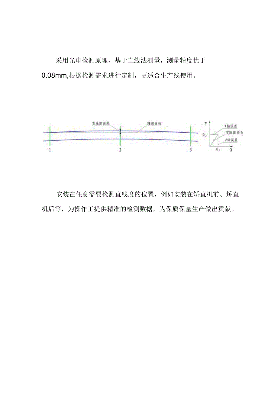 在线直线度测量仪助力钢材自动化生产.docx_第2页