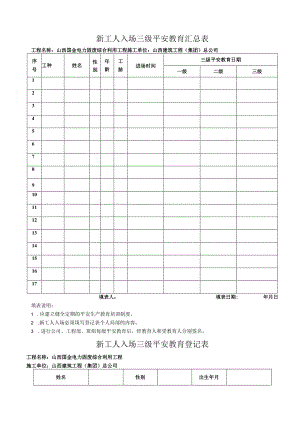 建筑三级安全教育表格.docx