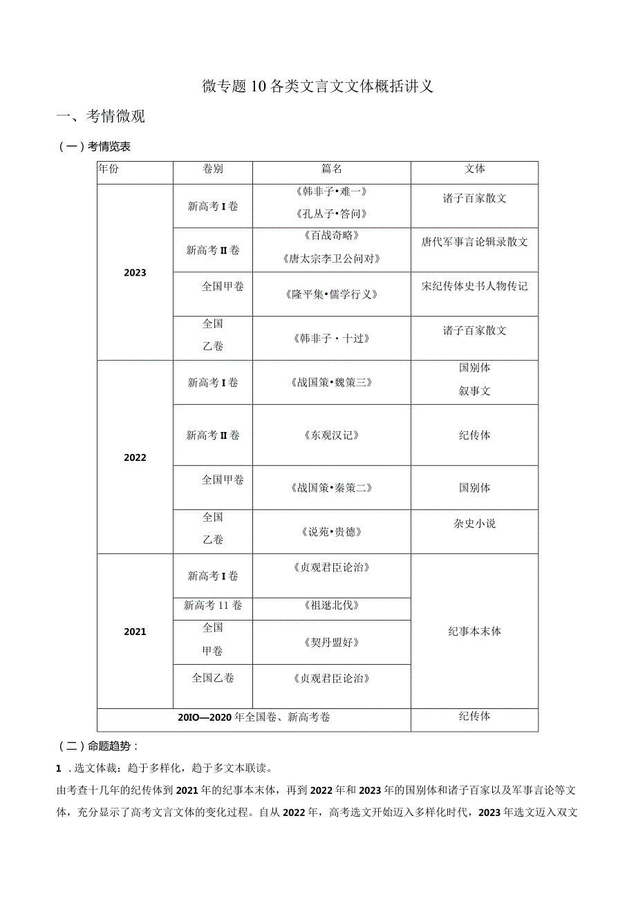 微专题10各类文言文文体讲义-.docx_第1页