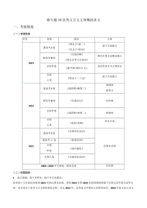 微专题10各类文言文文体讲义-.docx