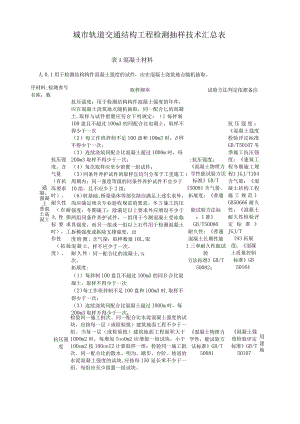 城市轨道交通结构工程检测抽样技术汇总表.docx