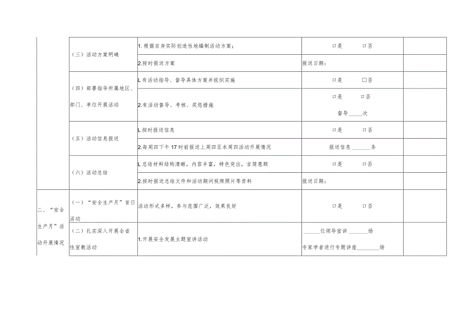 关于印发《贵州省民爆行业2015年“安全生产月”活动方案》的….docx_第2页