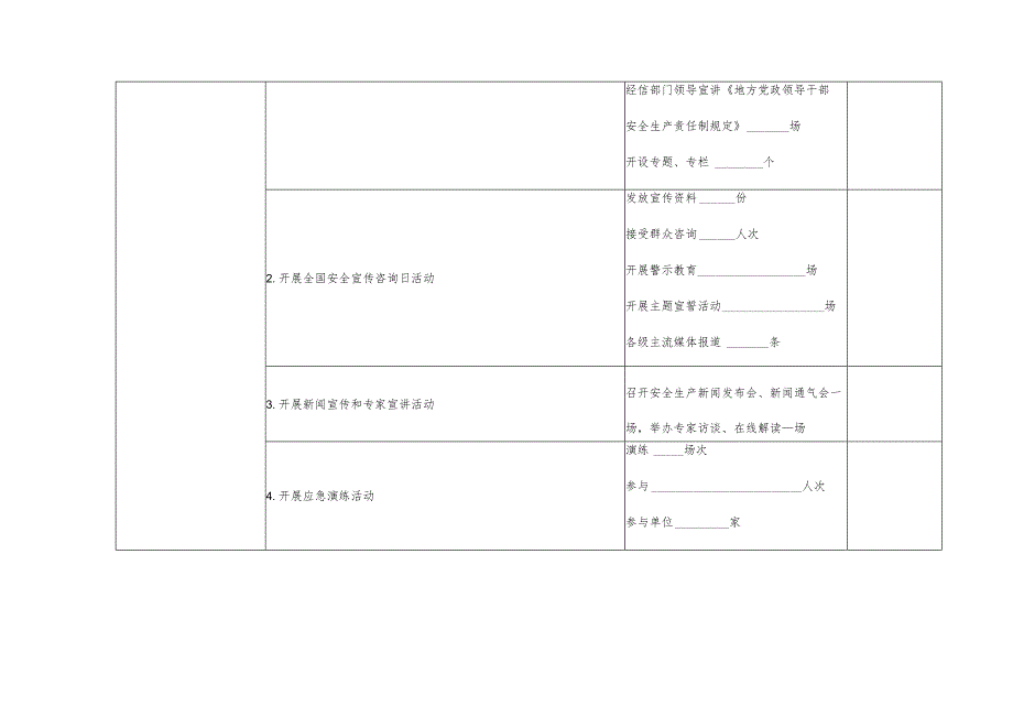 关于印发《贵州省民爆行业2015年“安全生产月”活动方案》的….docx_第3页